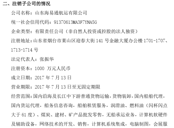 船务代理 全球航运的隐形舵手
